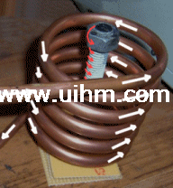 base details of high frequency induction heating