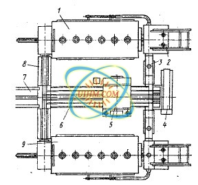 Ultra haute fréquence de chauffage par induction de la soudure de brasage  de trempe de durcissement du forgeage recuit de trempe de fusion de la  machine de préchauffage - Chine Une machine à induction, le chauffage par  induction de la machine