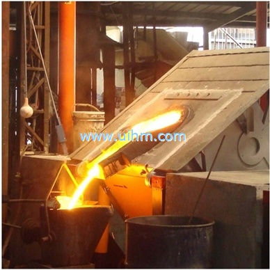 induction furnace cost effective and energy efficient