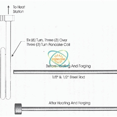 induction forge steel rods
