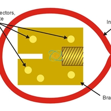 induction soldering steel connectors