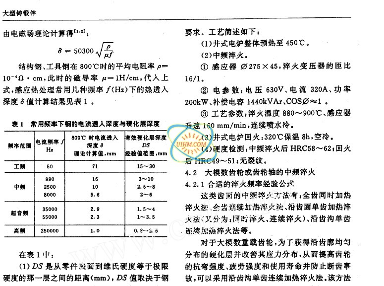 900Hz中频感应加热