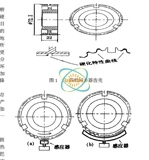 高频感应加热淬火中的屏蔽导流技术