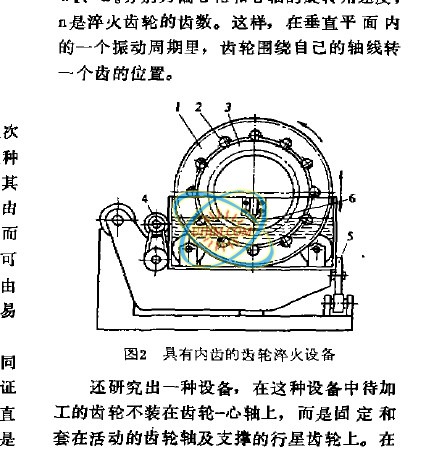 汽车末端齿轮的感应加热表面淬火