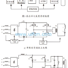 High,medium frequency induction heating quenching furnace engineering design method