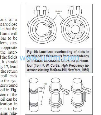 induction coil design
