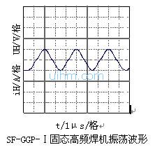 新窗口浏览对象