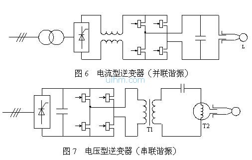 新窗口浏览对象