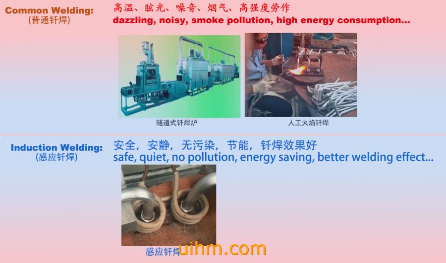 induction welding vehicle air conditioner