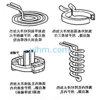 different shape of induction coils