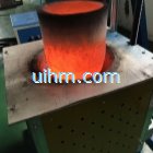 electric return-blank type induction melting furnac
